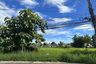 Land for sale in Ban Waen, Chiang Mai