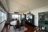 2 Bedroom Condo for sale in Regent Villas Condo, Cha am, Phetchaburi