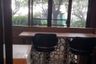 1 Bedroom Condo for Sale or Rent in Ideo Ladprao 5, Chom Phon, Bangkok near MRT Phahon Yothin