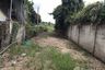 Land for sale in Buak Khang, Chiang Mai