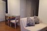 1 Bedroom Condo for sale in Cha am, Phetchaburi