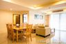 3 Bedroom Condo for rent in searidge resort hua hin, Nong Kae, Prachuap Khiri Khan