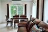 3 Bedroom House for rent in Supalai Bella Koh Kaew Phuket, Ko Kaeo, Phuket