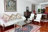 2 Bedroom Condo for sale in My Resort @ River, Bang Phlat, Bangkok near MRT Bang Phlat