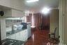2 Bedroom Condo for Sale or Rent in Sathorn Place (Khrungthonburi), Khlong Ton Sai, Bangkok near BTS Wongwian Yai