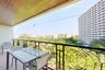 1 Bedroom Condo for rent in Nova Mirage, Na Kluea, Chonburi