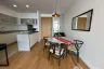 2 Bedroom Condo for Sale or Rent in Millennium Residence, Khlong Toei, Bangkok near BTS Asoke