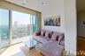 3 Bedroom Condo for Sale or Rent in Siri at Sukhumvit, Phra Khanong, Bangkok near BTS Thong Lo