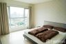 2 Bedroom Condo for rent in Aspire Sukhumvit 48, Phra Khanong, Bangkok near BTS Phra Khanong