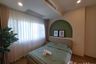 Apartment for rent in Elder blossom Hua Hin, Hin Lek Fai, Prachuap Khiri Khan