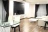 2 Bedroom Condo for sale in Pathum Wan, Bangkok near BTS Ratchadamri