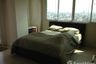 1 Bedroom Condo for sale in City Living Ratchada, Huai Khwang, Bangkok near MRT Huai Khwang