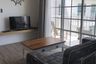 1 Bedroom Condo for rent in Summer Hua Hin, Nong Kae, Prachuap Khiri Khan