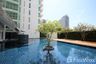 1 Bedroom Condo for sale in Cha am, Phetchaburi