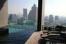 1 Bedroom Condo for sale in The River by Raimon Land, Khlong Ton Sai, Bangkok near BTS Krung Thon Buri