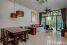 2 Bedroom Villa for rent in Rawai, Phuket