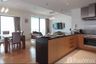 2 Bedroom Condo for sale in The Pano Rama 3, Bang Phong Pang, Bangkok