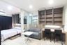 1 Bedroom Condo for Sale or Rent in Sym Vibha-Ladprao, Chom Phon, Bangkok near MRT Chatuchak Park