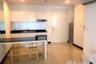1 Bedroom Condo for Sale or Rent in Voque Sukhumvit 16, Khlong Toei, Bangkok near BTS Asoke