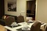 2 Bedroom Condo for Sale or Rent in Noble Reveal, Phra Khanong Nuea, Bangkok near BTS Thong Lo