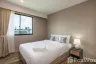 2 Bedroom Condo for Sale or Rent in Blossom Condo @ Sathorn-Charoenrat, Yan Nawa, Bangkok near BTS Surasak