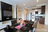 2 Bedroom Condo for Sale or Rent in Noble Solo, Khlong Tan Nuea, Bangkok near BTS Thong Lo