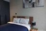 2 Bedroom Condo for Sale or Rent in The Lofts Asoke, Khlong Toei Nuea, Bangkok near MRT Phetchaburi