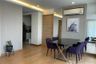 2 Bedroom Condo for Sale or Rent in O2 Hip, Lumpini, Bangkok near BTS Ploen Chit