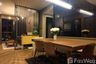 2 Bedroom Condo for Sale or Rent in Supalai Premier Charoen Nakhon, Khlong San, Bangkok near BTS Khlong San
