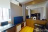 1 Bedroom Condo for Sale or Rent in Park Origin Phrom Phong, Khlong Tan, Bangkok near BTS Phrom Phong