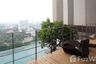 2 Bedroom Condo for sale in Ashton Morph 38, Phra Khanong, Bangkok near BTS Thong Lo