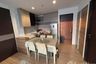 2 Bedroom Condo for sale in Rhythm Sathorn, Thung Wat Don, Bangkok near BTS Saphan Taksin
