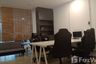 Condo for rent in Aurora Pratumnak, Nong Prue, Chonburi