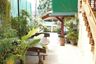 24 Bedroom Hotel / Resort for sale in Patong, Phuket