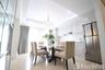 15 Bedroom Townhouse for Sale or Rent in Chatuchak, Bangkok
