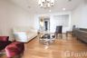 1 Bedroom Condo for Sale or Rent in Nusa State Tower Condominium, Silom, Bangkok near BTS Surasak