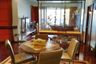 2 Bedroom Condo for Sale or Rent in Chom Talay Resort, Na Jomtien, Chonburi