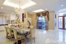 5 Bedroom House for sale in Grand Bangkok Boulevard Ratchada-Ramintra 2, Ram Inthra, Bangkok near MRT East Outer Ring Road