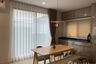 4 Bedroom House for Sale or Rent in Burasiri Krungthep Kreetha, Hua Mak, Bangkok