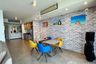 2 Bedroom Condo for sale in Zire Wongamat, Na Kluea, Chonburi