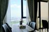 2 Bedroom Condo for Sale or Rent in THE LINE Jatujak - Mochit, Chatuchak, Bangkok near MRT Chatuchak Park