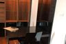 Condo for sale in Ivy Thonglor, Khlong Tan Nuea, Bangkok near BTS Thong Lo
