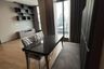 3 Bedroom Condo for sale in Silom, Bangkok near BTS Surasak