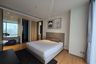 1 Bedroom Condo for Sale or Rent in BEATNIQ Sukhumvit 32, Khlong Tan, Bangkok near BTS Thong Lo