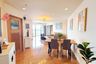 3 Bedroom Condo for sale in River Heaven, Bang Kho Laem, Bangkok near BTS Saphan Taksin