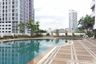 1 Bedroom Condo for Sale or Rent in Chom Phon, Bangkok near MRT Phahon Yothin
