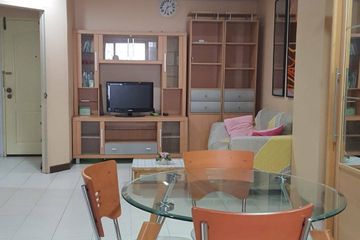 2 Bedroom Condo for rent in Chom Phon, Bangkok