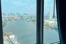 Condo for sale in Ivy River, Bang Pakok, Bangkok near BTS Talat Phlu