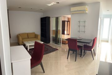 1 Bedroom Condo for sale in Hua Mak, Bangkok near MRT Lam Sali