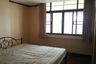 2 Bedroom Condo for sale in Fair Tower, Phra Khanong, Bangkok near BTS On Nut